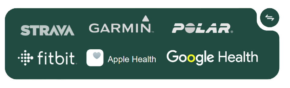 Strava, Garmin, Polar, Fitbit, Apple Health, Google Health
